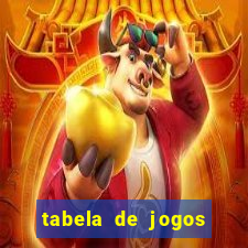 tabela de jogos futebol virtual bet365